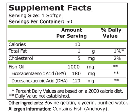 Pure Nutrition - Omega 3 Fish Oil 180 EPA/120 DHA - 50 Дражета