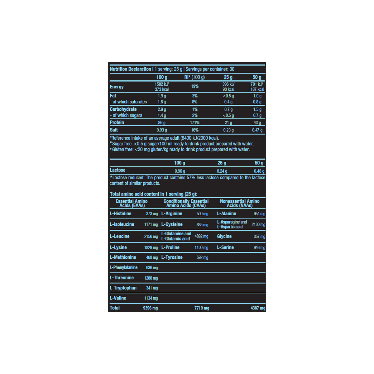 Суроватъчен протеин от BIOTECH USA - Iso Whey ZERO -банан - 0.908 kg