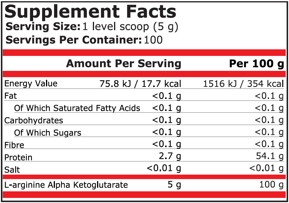 Pure Nutrition - AAKG POWDER - 500 Г
