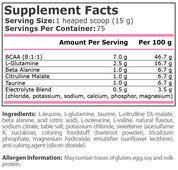 Pure Nutrition - AMINO BLAST - LOLLIPOP - NATURALLY FLAVORED -  1125 Г