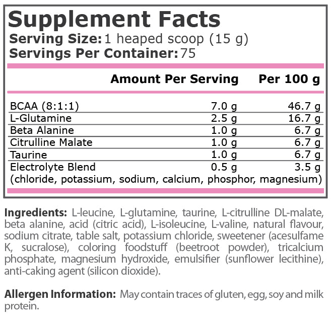 Pure Nutrition - AMINO BLAST - LOLLIPOP - NATURALLY FLAVORED -  1125 Г