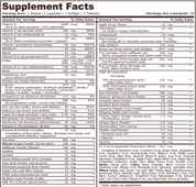 Pure Nutrition - MEN'S PACK - 30 Packets