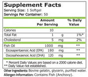 Pure Nutrition - Omega 3 Fish Oil 180 EPA/120 DHA - 200 Дражета