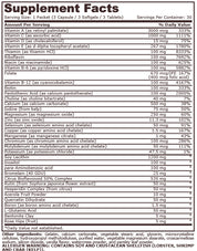 Pure Nutrition - SUPER VITAMIN PACK - 30 Packets