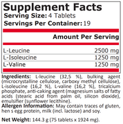 Pure Nutrition - BCAA 5000 - 75 Таблетки