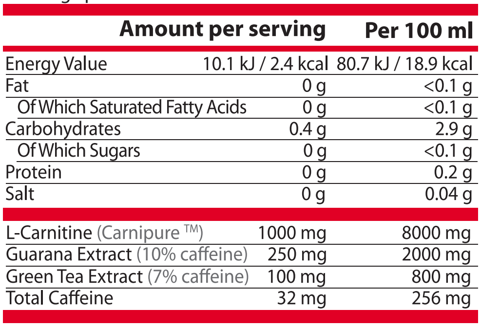 Pure Nutrition - L-CARNITINE 2000 МГ ЛИМОН - 25 МЛ Ампула