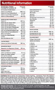 Pure Nutrition - POWER PAK - 40 Пакета