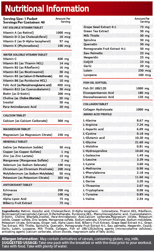 Pure Nutrition - POWER PAK - 40 Пакета