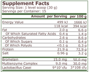 PURE NUTRITION - PLANT PROTEIN - NATURAL VANILLA