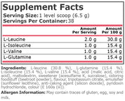 Pure Nutrition - BCAA BLAST - RASPBERRY