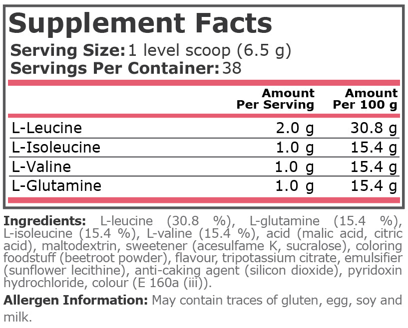 Pure Nutrition - BCAA BLAST - RASPBERRY