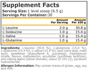 Pure Nutrition - BCAA BLAST - PINEAPPLE MANGO